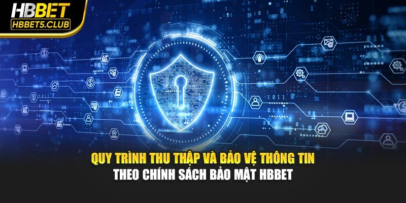 Quy trình thu thập và bảo vệ thông tin theo chính sách bảo mật HBBET